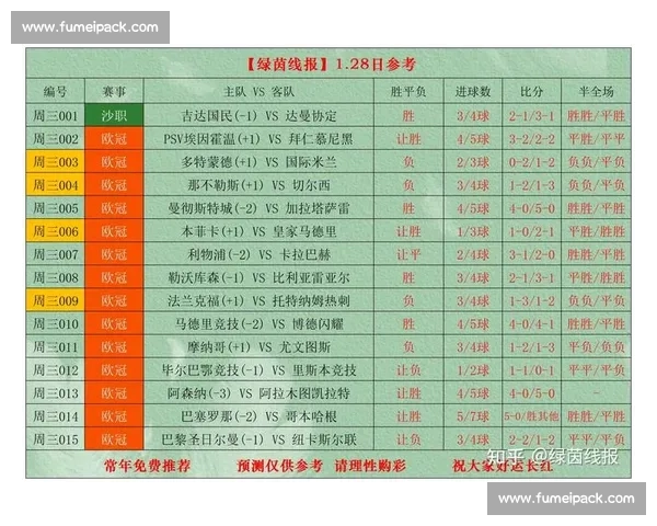 足球新手入门观赛指南从哪些赛事开始看起更合适与规则理解提升兴趣 - 副本 - 副本 - 副本 - 副本 - 副本 - 副本