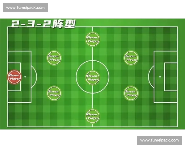 足球比赛常见阵型与战术布局基础入门解析指南全面解读实用技巧分享 - 副本 (4)