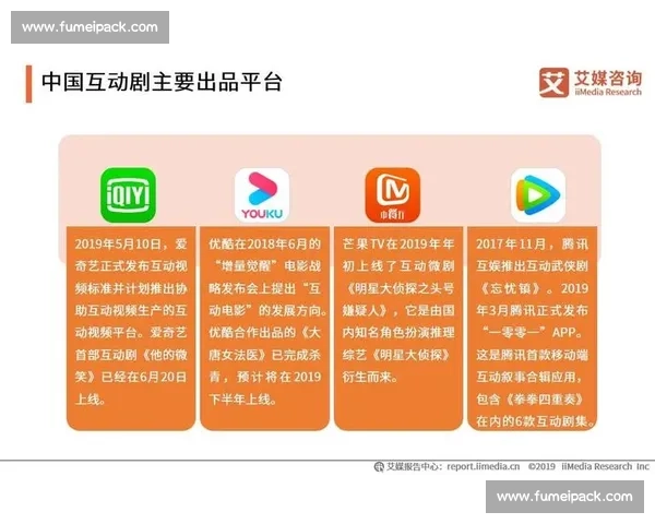 足球比赛多平台观看与互动体验全面升级探索未来发展趋势分析报告 - 副本 - 副本 - 副本 (2) - 副本