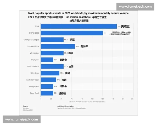 篮球赛事与综合赛事的主要区别及其对观众和运动员的影响分析