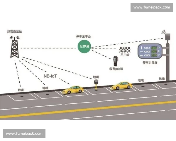 基于体育赛事数据分析的预测模型研究与应用探索