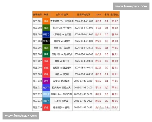最新体育赛事比分实时查询与赛程结果全面汇总 - 副本 - 副本 - 副本