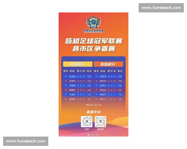 积分榜前十激烈角逐谁能脱颖而出?各队争夺战况分析与最新排名揭晓 - 副本 - 副本 (2) 积分榜前十激烈角逐谁能脱颖而出?各队争夺战况分析与最新排名揭晓 - 副本 - 副本 (2)